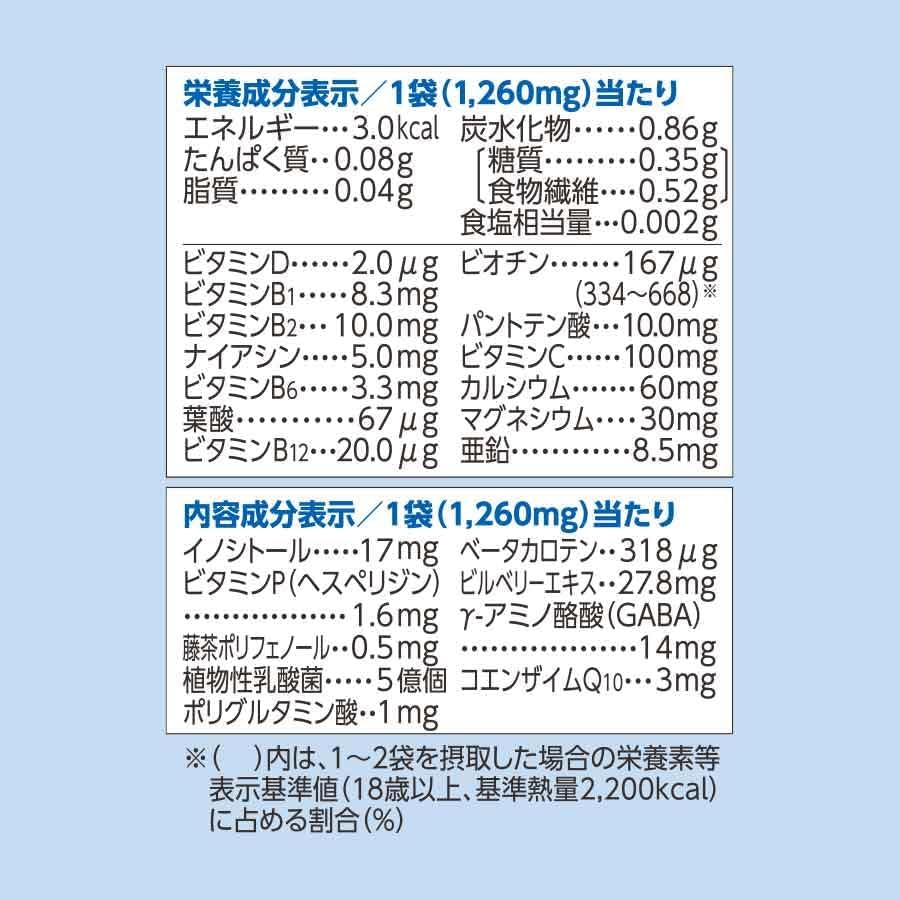 Пищевая добавка FANCL для мужчин 20+, 30 пак. x 3 пачки — изображение 9