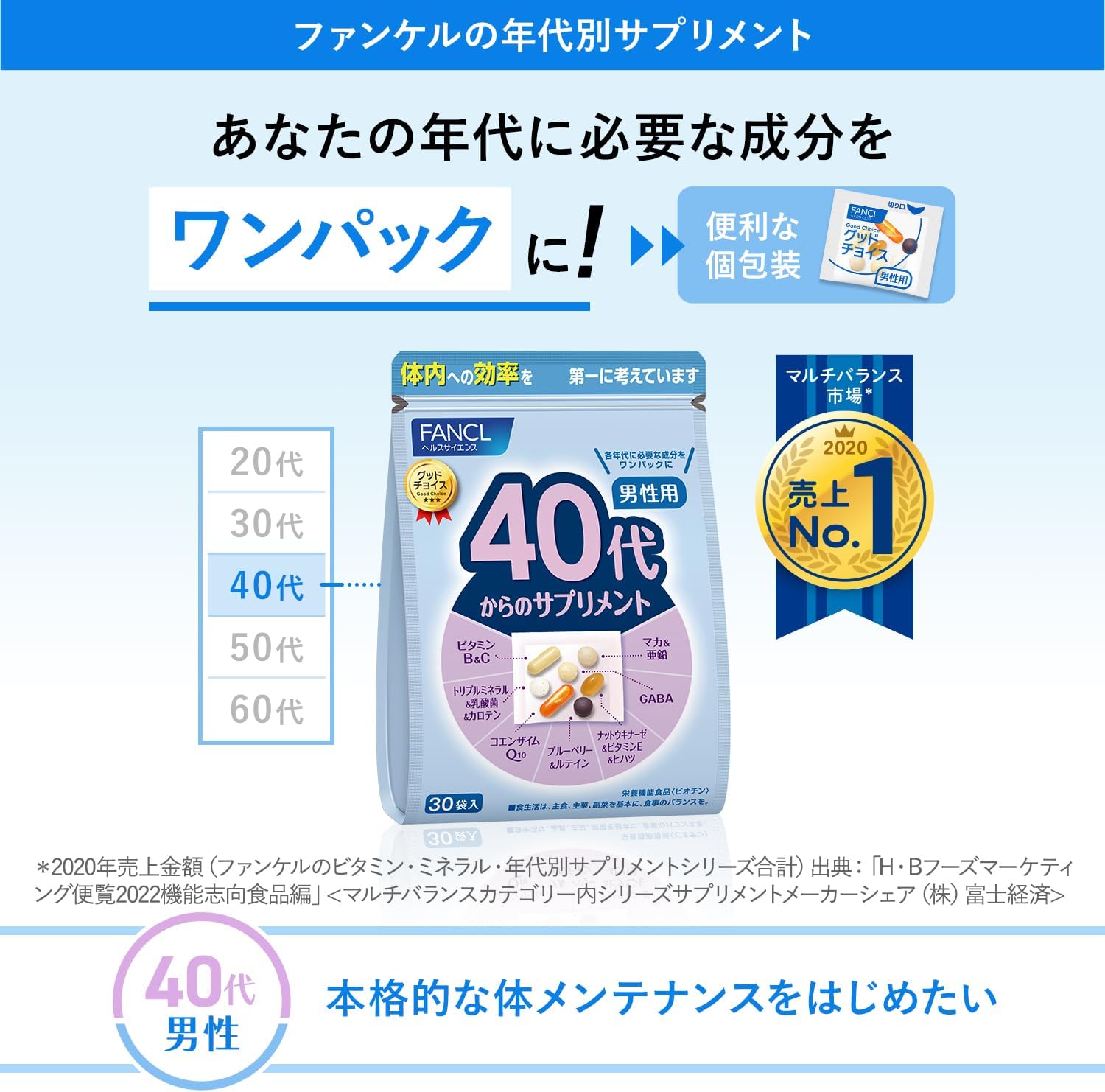 Пищевая добавка FANCL для мужчин 40+ лет, 30 пак. x 3 пачки — изображение 3