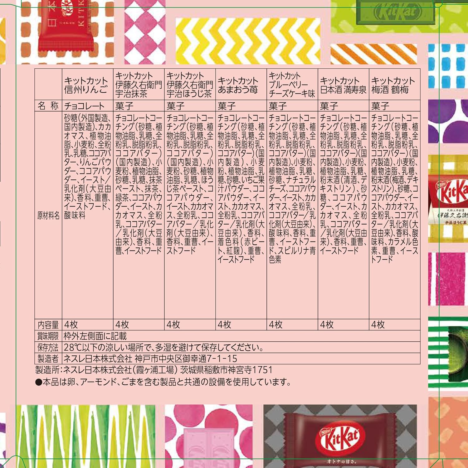 Набор KitKat Mini Ассорти Шоколадных Батончиков, 70 шт. — изображение 3