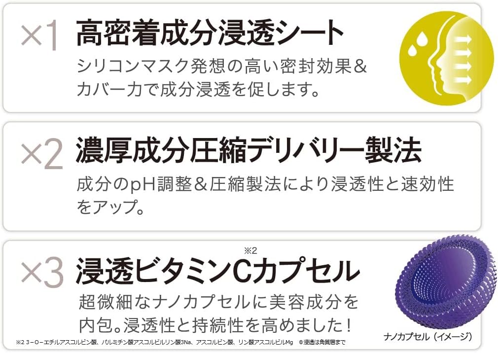 Тканевая маска для лица Quality 1st Derma Laser Super NMN с высокой концентрацией никотинамида, 3 уп. x 7 шт. — изображение 5