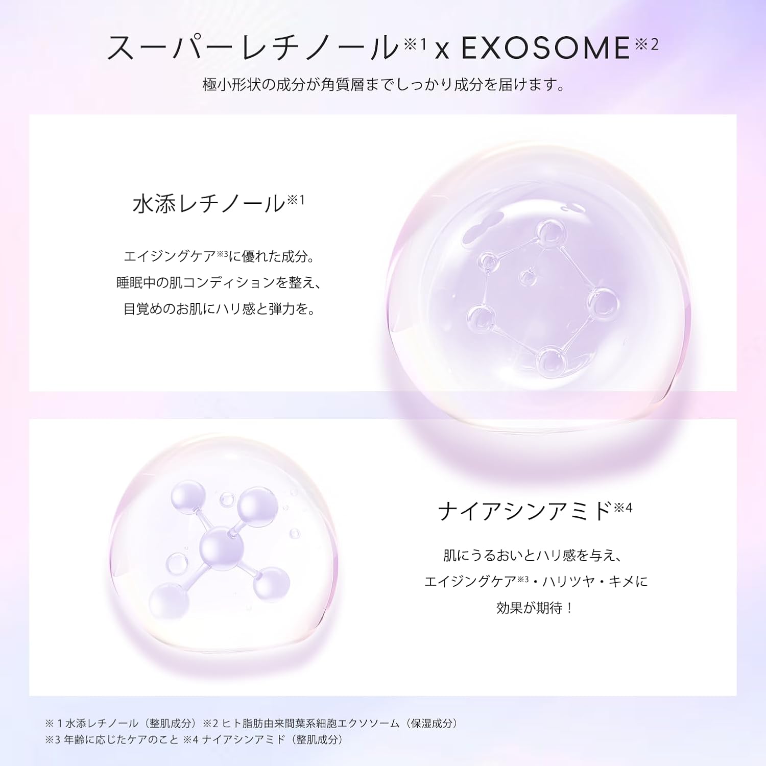 Интенсивная листовая маска для лица с ретинолом, экзосомами, витамином С и ниацинамидом CICIBELLA, 4 уп. x 30 шт. — изображение 2