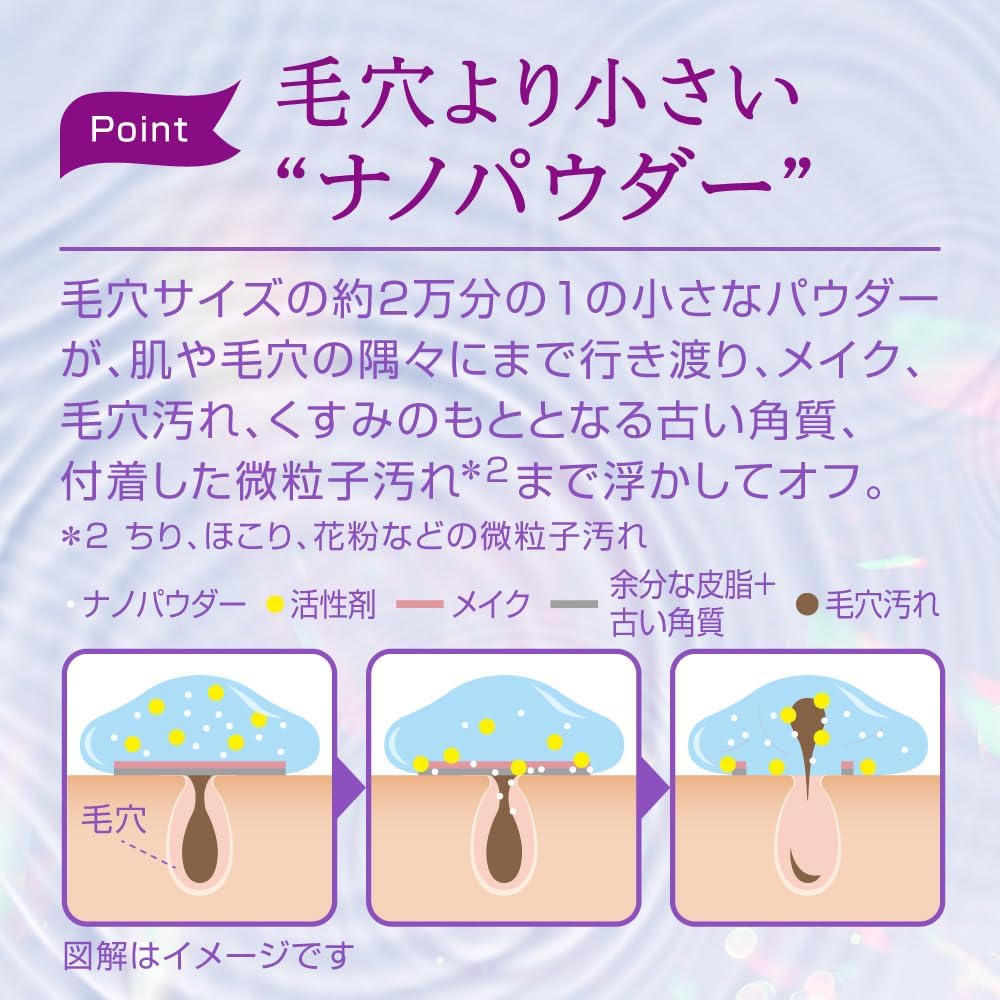 Очищающий гель для лица Nivea Skin Polishing Gel Cleanser, 2 шт. x 130 гр. — изображение 2