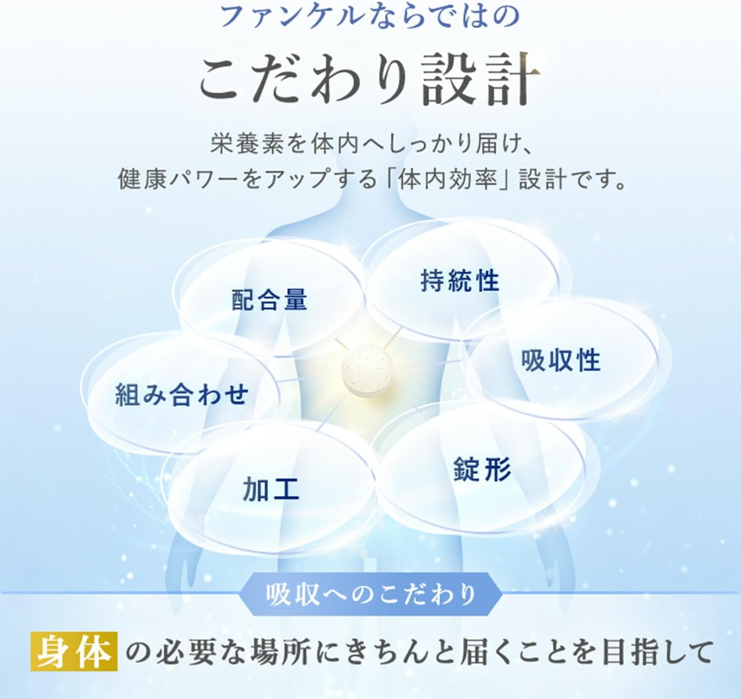 Пищевая добавка FANCL с витамином D, 6 уп. x 30 дней — изображение 3