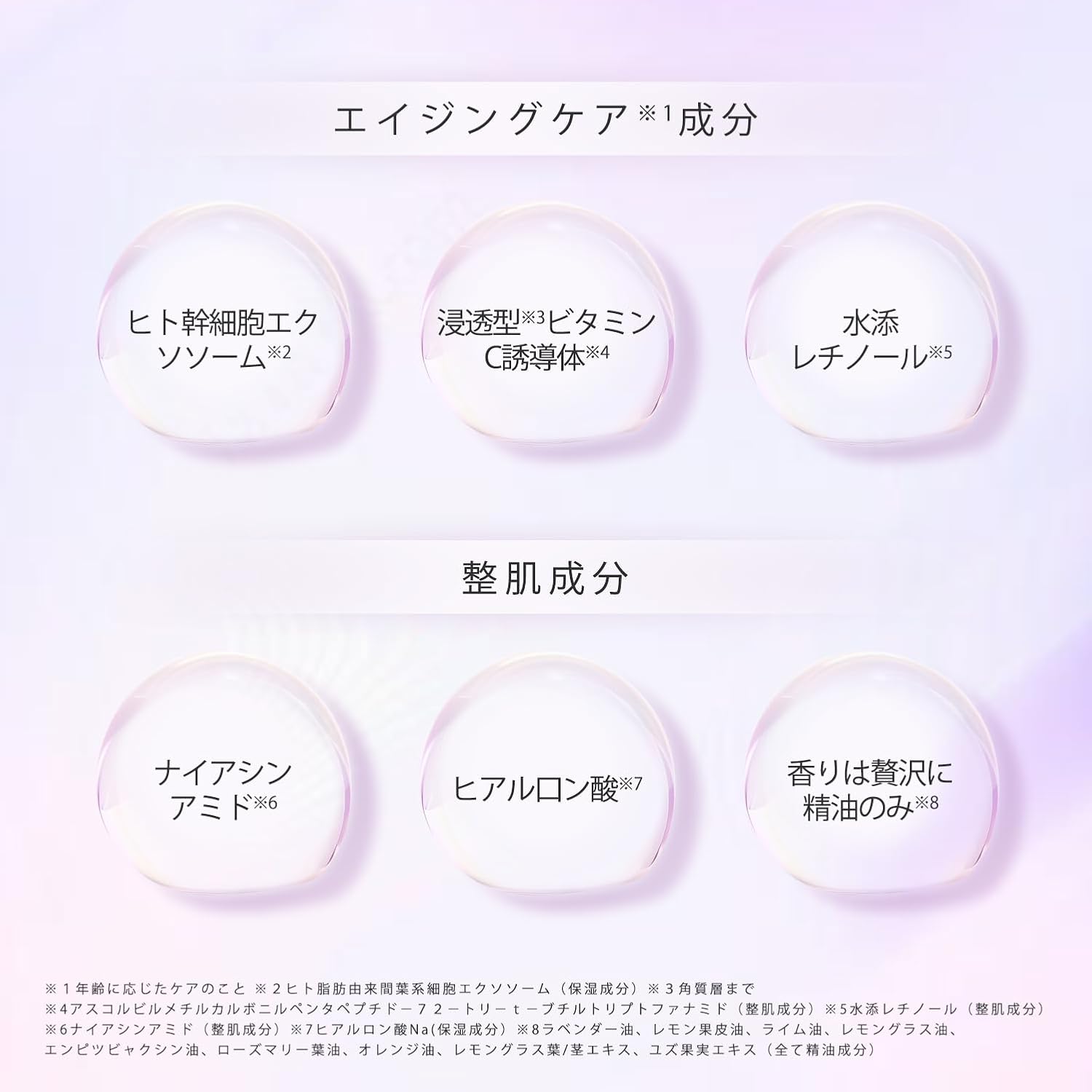 Интенсивная листовая маска для лица с ретинолом, экзосомами, витамином С и ниацинамидом CICIBELLA, 4 уп. x 30 шт. — изображение 3