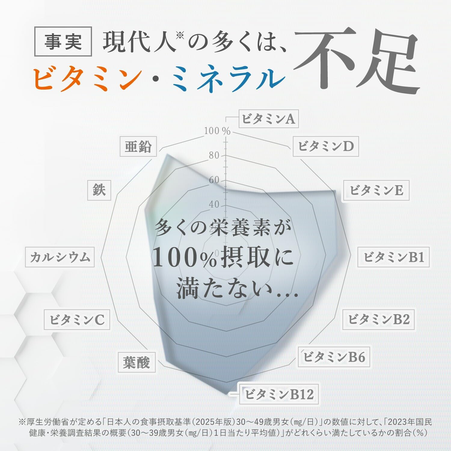 Пищевая добавка FANCL с витамином D, 6 уп. x 30 дней — изображение 5