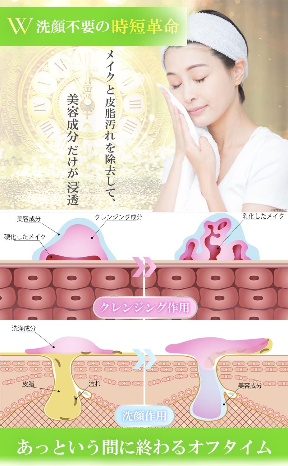 Очищающий гель для лица LaViness, 2 шт. x 180 гр. — изображение 6