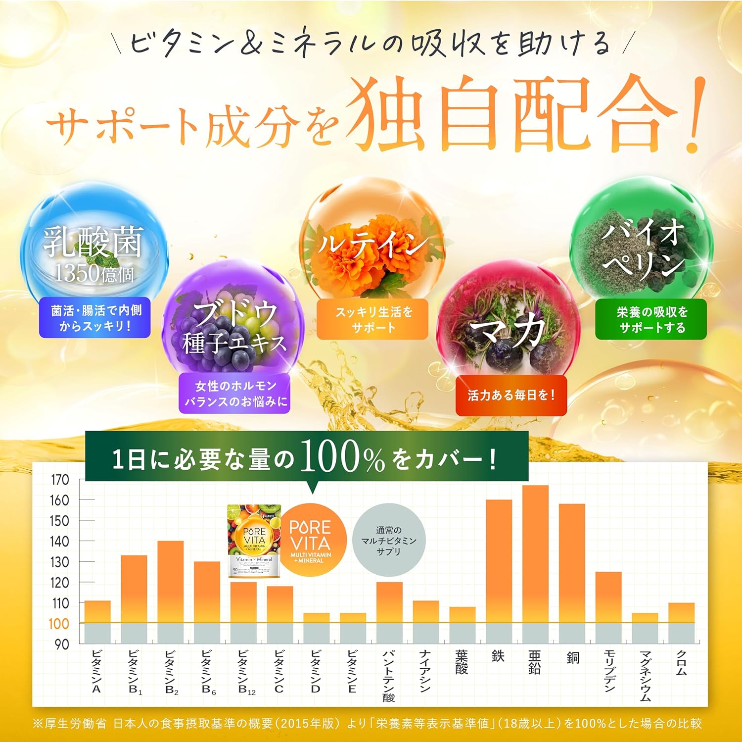 Пищевая добавка PureVita с мультивитаминами и мультиминералами, 2 уп. x 90 таб. — изображение 3